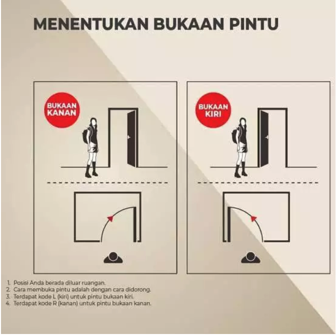 Wadja Karya Dunia Wadja Full Set Pintu Kamar Mandi Aluminium Public Door