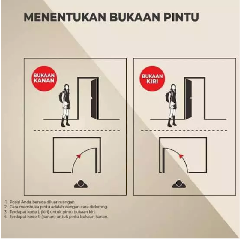 Wadja Full Set Pintu Kamar Mandi Aluminium Public Door 4
