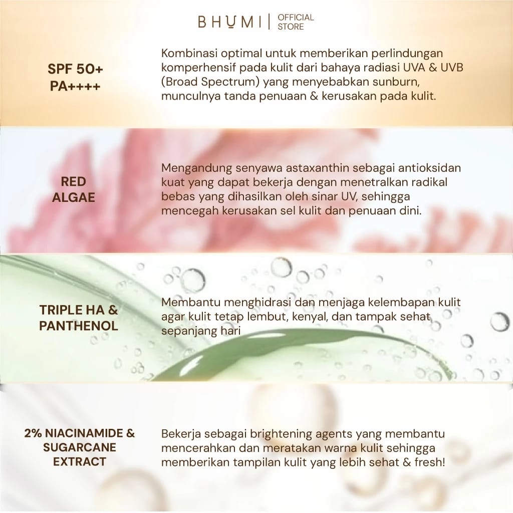 Riza Kreasi Naturalindo BHUMI Prime Defense Daily Sunscreen