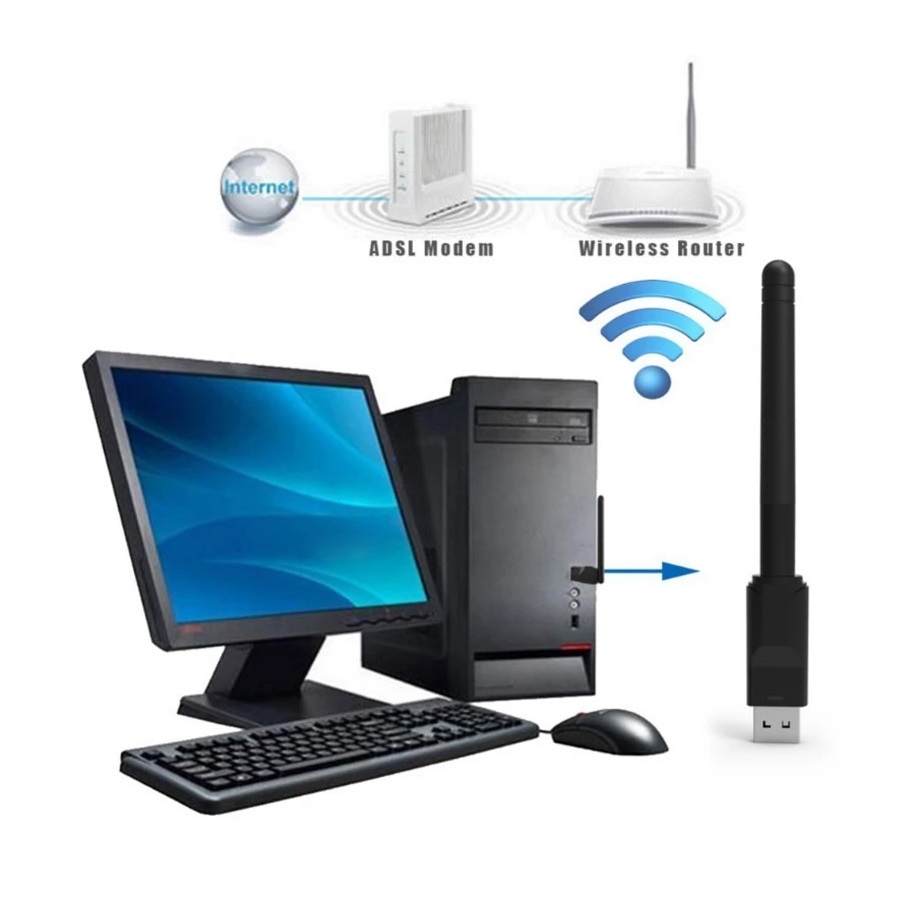 ELROSTO  ELROSTO USB Wi-Fi Dongle Reciever MT7601