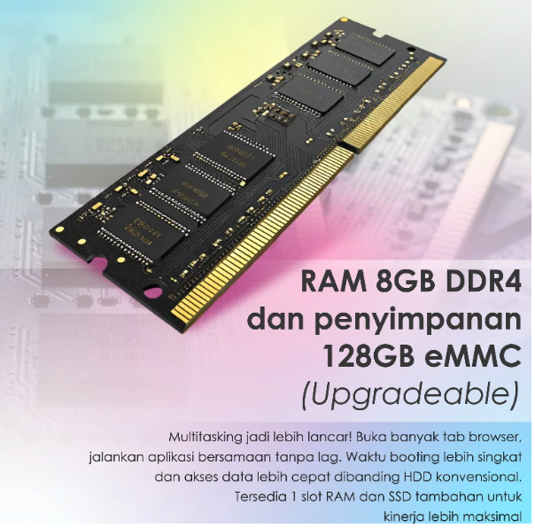 Zyrexindo Mandiri Buana Zyrex L-Book