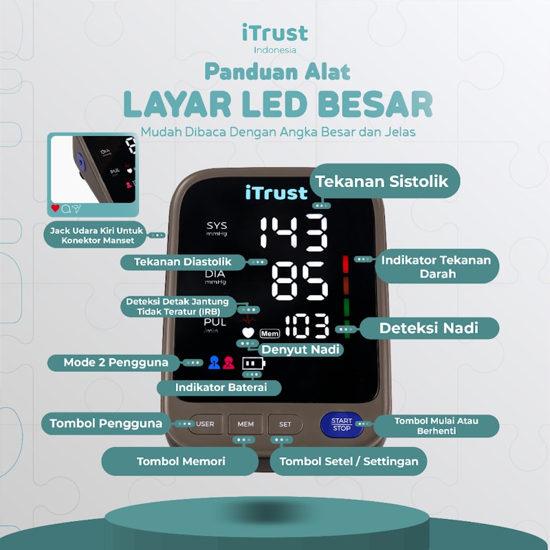 iTrust Tensimeter Digital 3