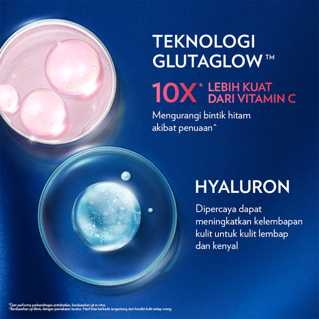 Unilever Indonesia Vaseline® Healthy Bright Gluta-Hya Serum Burst Lotion Pro-Age Restore 70X Collagen