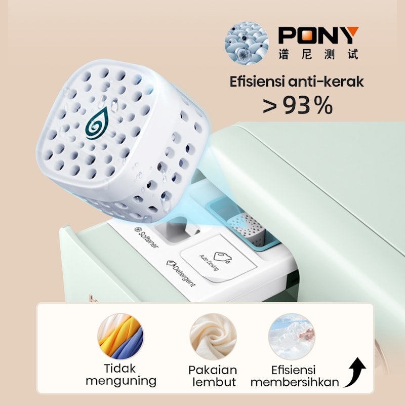 Mesin Cuci Front Loading + Pengering 10.5kg Roman Holiday 2