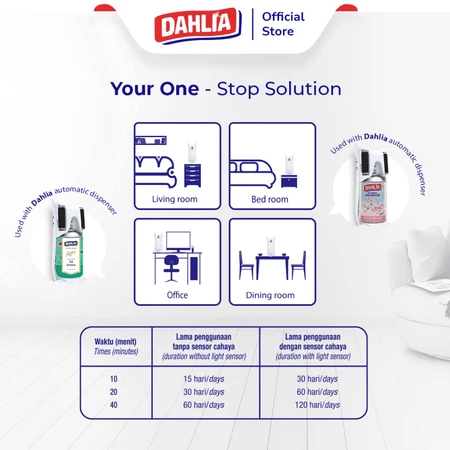 Unitama Sari Mas DAHLIA Air Freshener Matic Spray