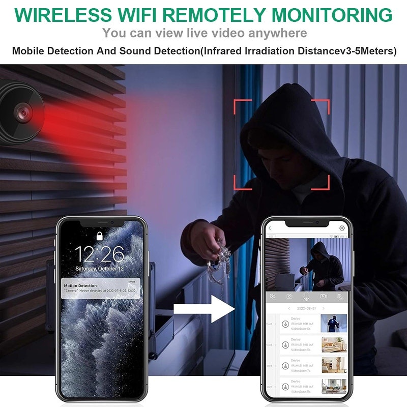 SCUDOS CCTV Mini 5