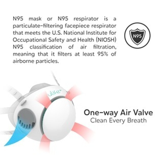Kids Silicone Mask With KN95 Filter URM101 5