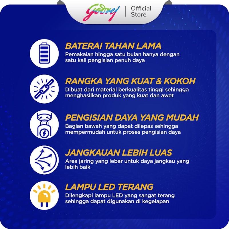 Expert Raket Nyamuk 4