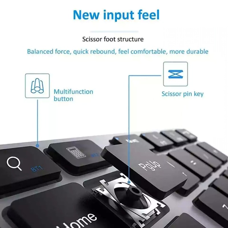 MRSVI Numpad 2.4 G Wireless + Bluetooth 4