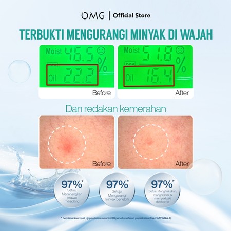 Paragon Technology and Innovation OMG Salicylic Acid Cica Low pH Gel Cleanser