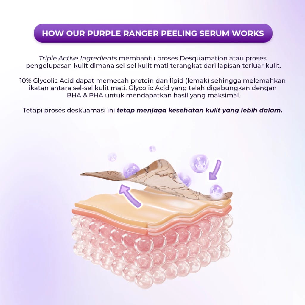 Facetology Innovation Technology Facetology Triple Care 13,5% Total Acids Purple Ranger Peeling Treatment Serum