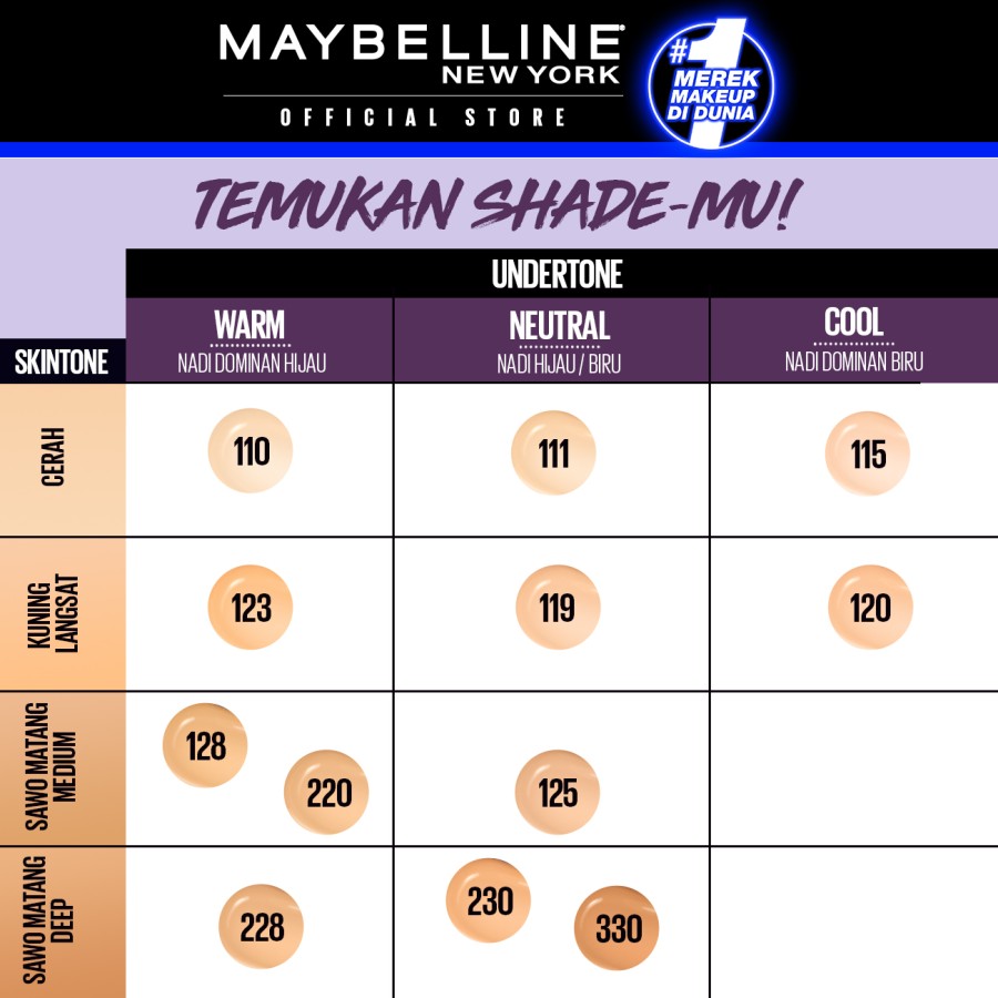 L’Oréal Maybelline New York Superstay Lumi Matte Foundation 230