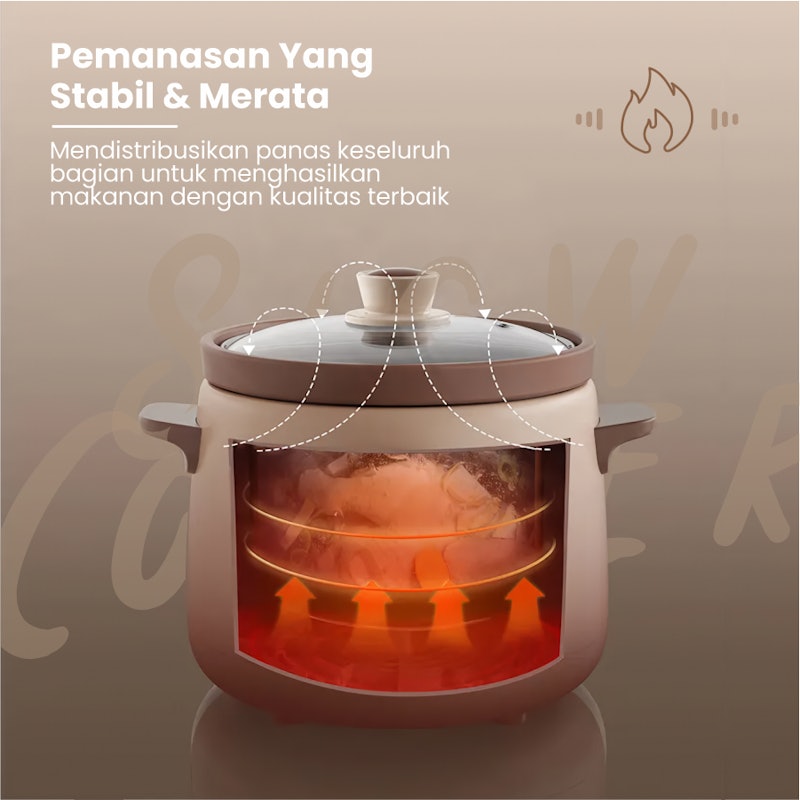 Emily Slow Cooker Claypot 1.5L 4