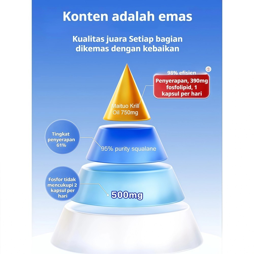  BdKeyi Antarctic Krill Oil Capsules 