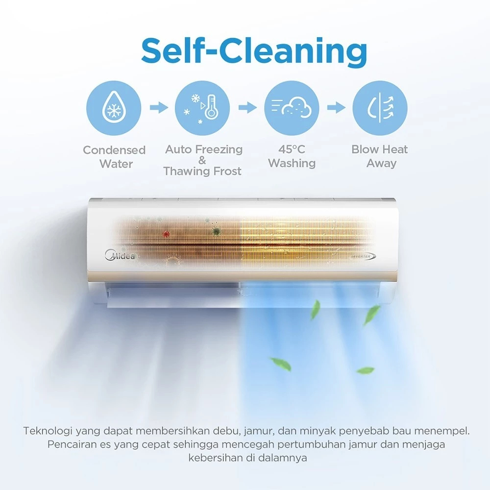 Midea AC Inverter 2 PK MSIAF-18CRDN2