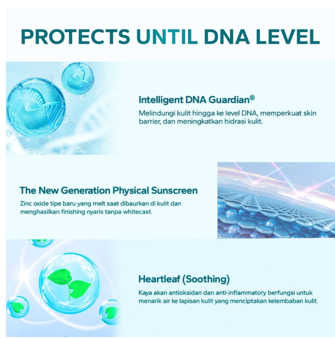 Royal Pesona Indonesia AMATERASUN Physical Sunscreen SPF 50+ PA++++