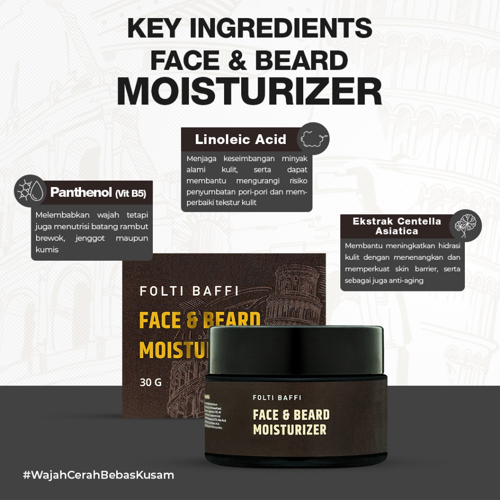 Folti Baffi Folti Baffi Face and Beard Moisturizer 