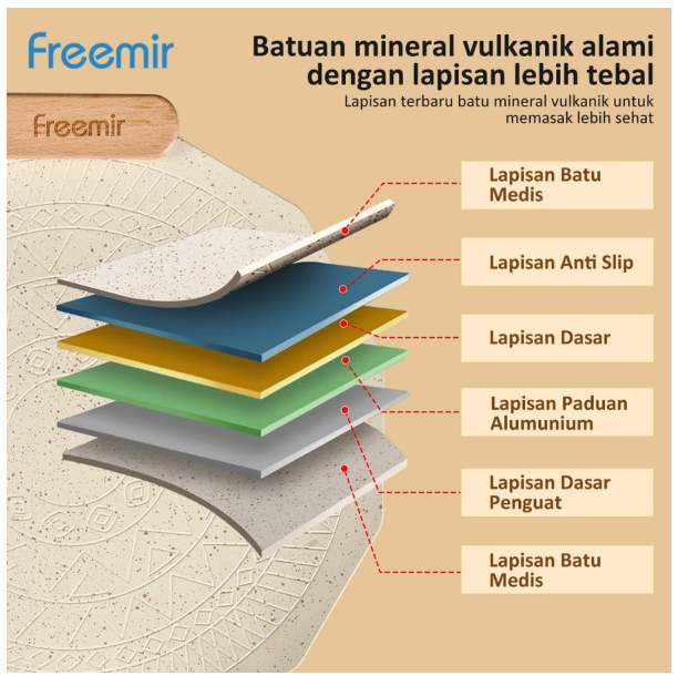 Dachin Etech Global Freemir Grill Pan Anti Lengket 30cm Beige Capitan