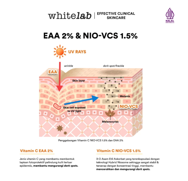 Natura Deca Kosmetika Whitelab Glow Booster C-Dose+ Serum
