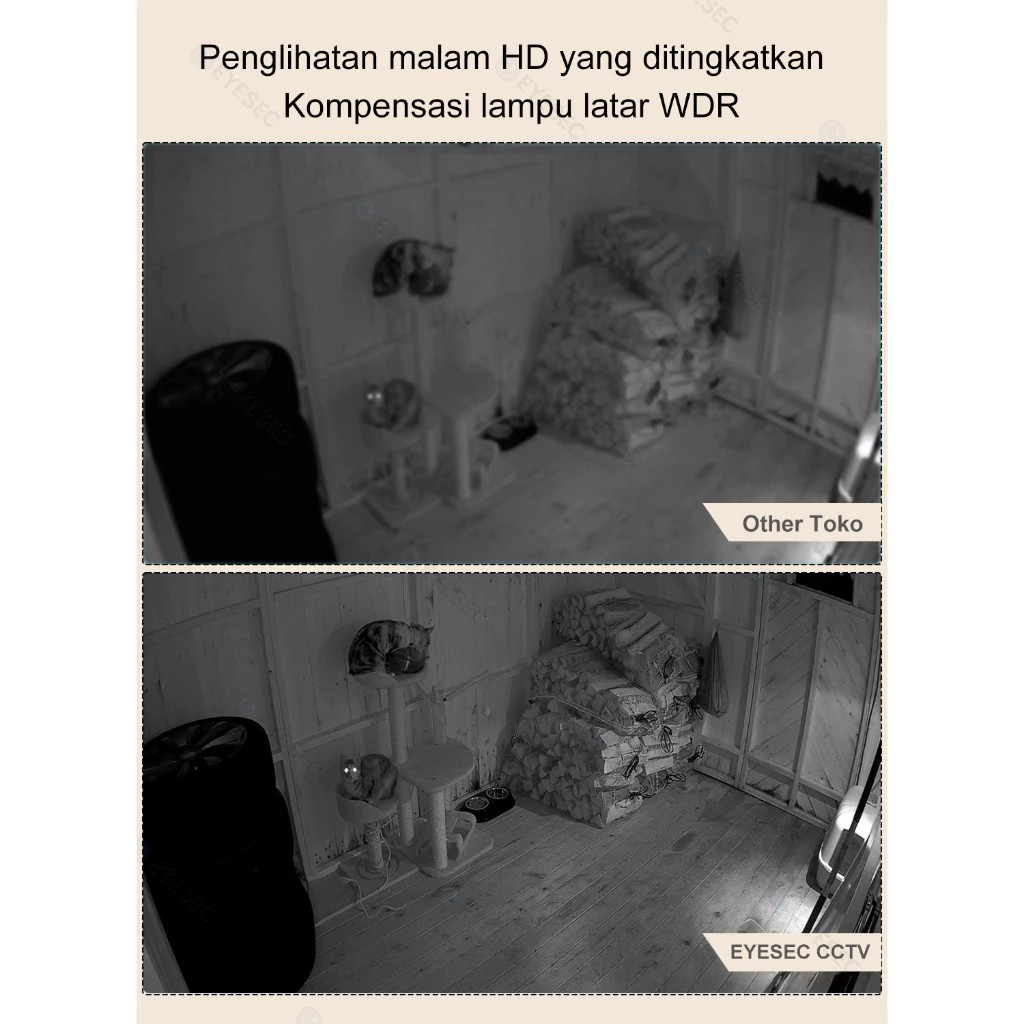 Upin Masa Depan EYESEC Smart Indoor PTZ IP Kamera ES08