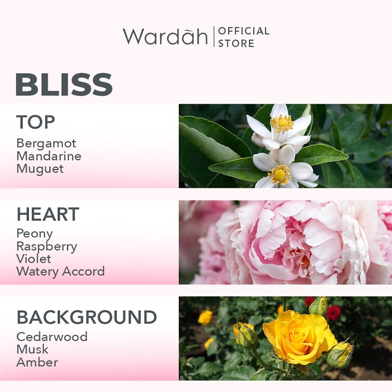 Wardah Scentsation Eau De Toilette Bliss 3