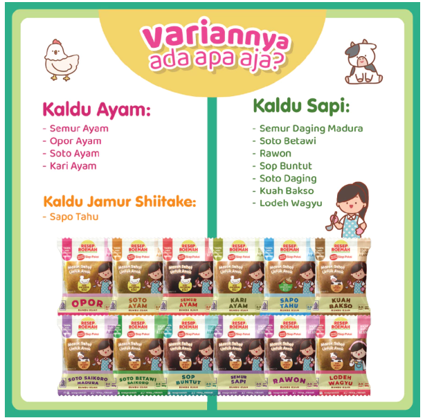 Nutrinovasi Prima Global Resep Roemah Soto Betawi Saikoro