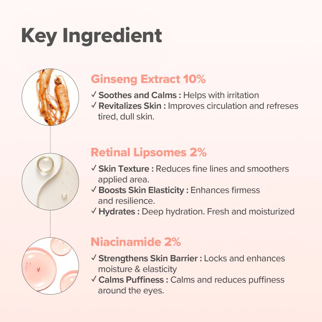 Beauty of Joseon Revive Eye Serum: Ginseng + Retinal 4