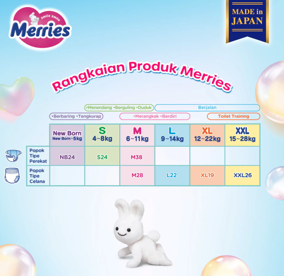 KAO Indonesia Merries Premium Tape NB