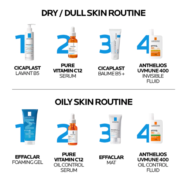 L’Oréal La Roche-Posay Pure Vitamin C12 Serum 