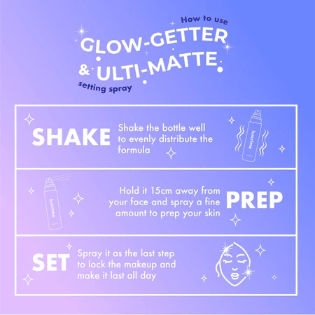 Luxury Cantika Indonesia Luxcrime Ulti-Matte Oil Control Setting Spray