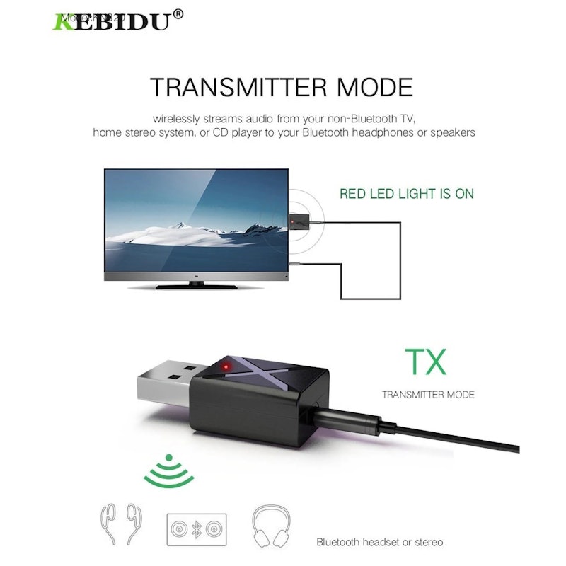 Kebidu 2-in-1 Bluetooth 5.0 Adapter Transmitter & Receiver KN320