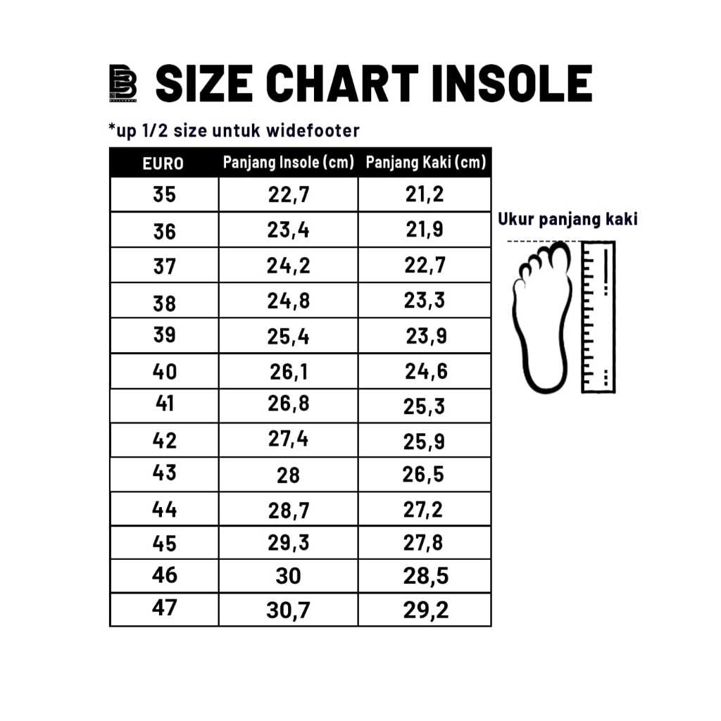 Perintis Proteksi Sejahtera Ballerbro Insole Sepatu Basket