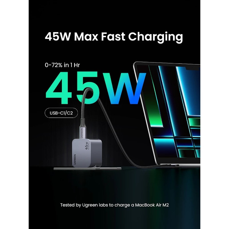 UGREEN Nexode Pro Dual USB-C GaN Fast Charger 45W 2