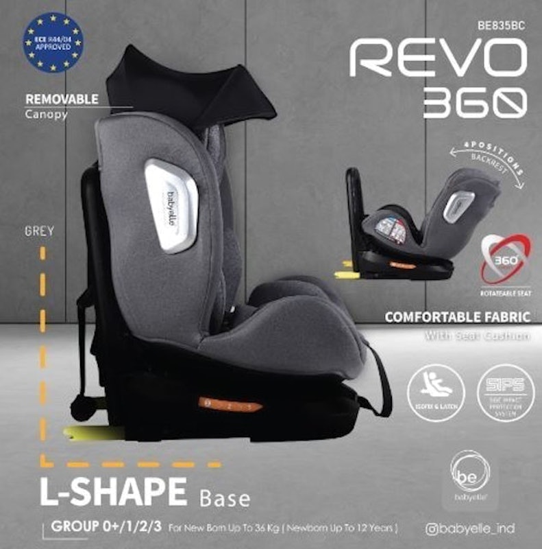 Revo 360 2