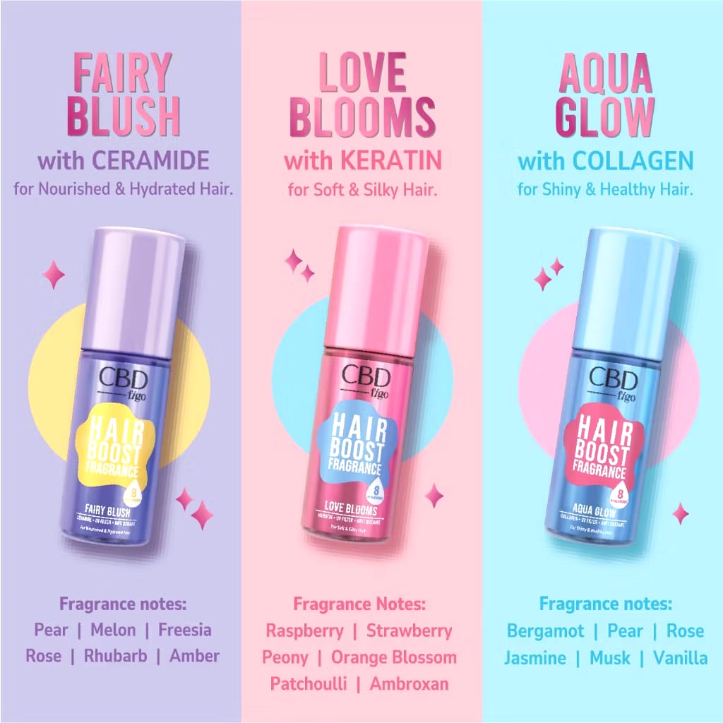 Victoria Care Indonesia CBD Professional  Figo Hair Boost Fragrance Love Blooms