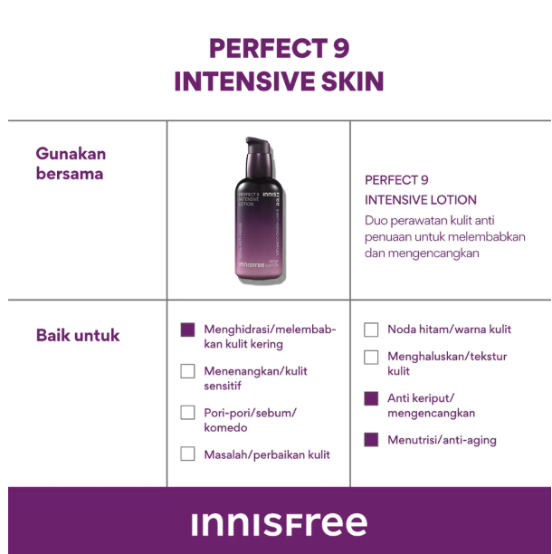 Innisfree Innisfree Perfect 9 Intensive Skin