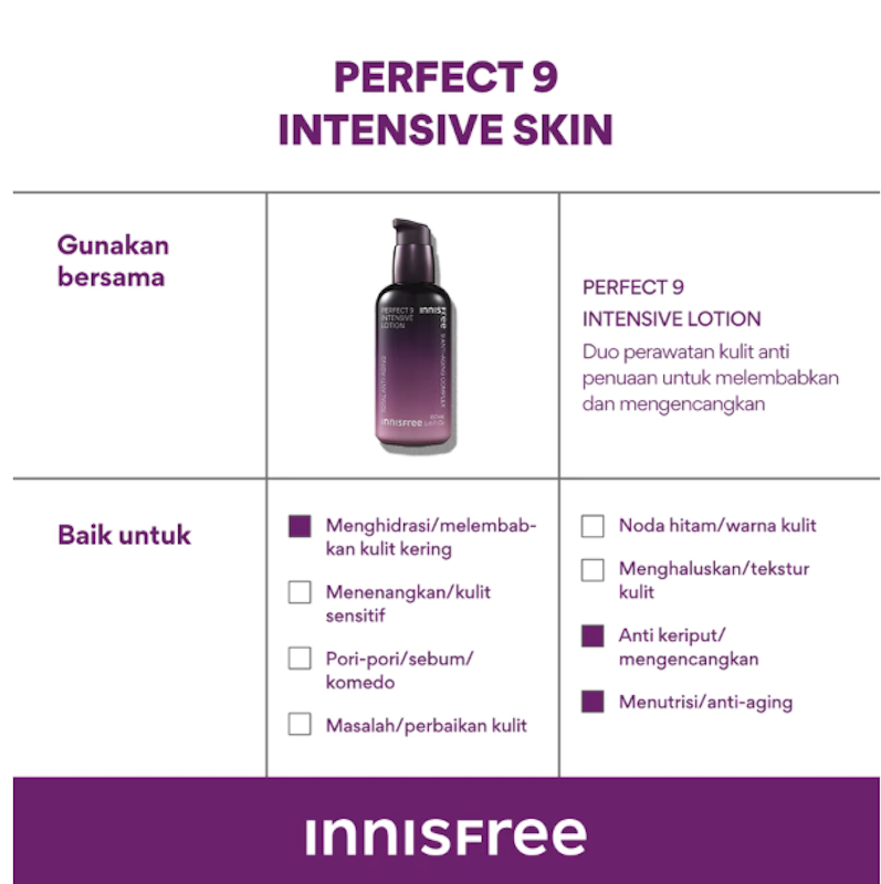 Perfect 9 Intensive Skin 5