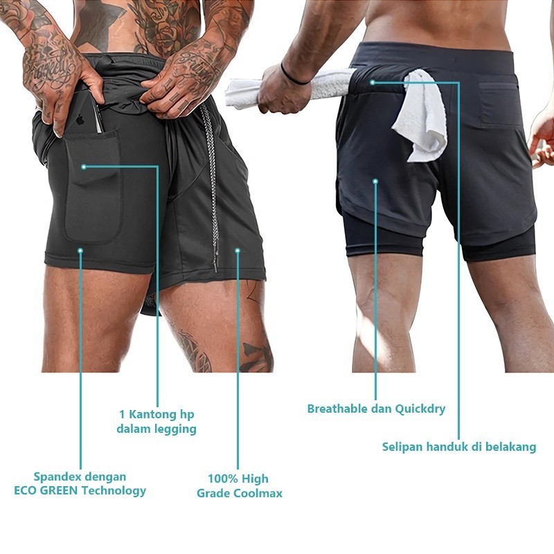  ELFS ACTIVE Compression Training Shorts Baselayer