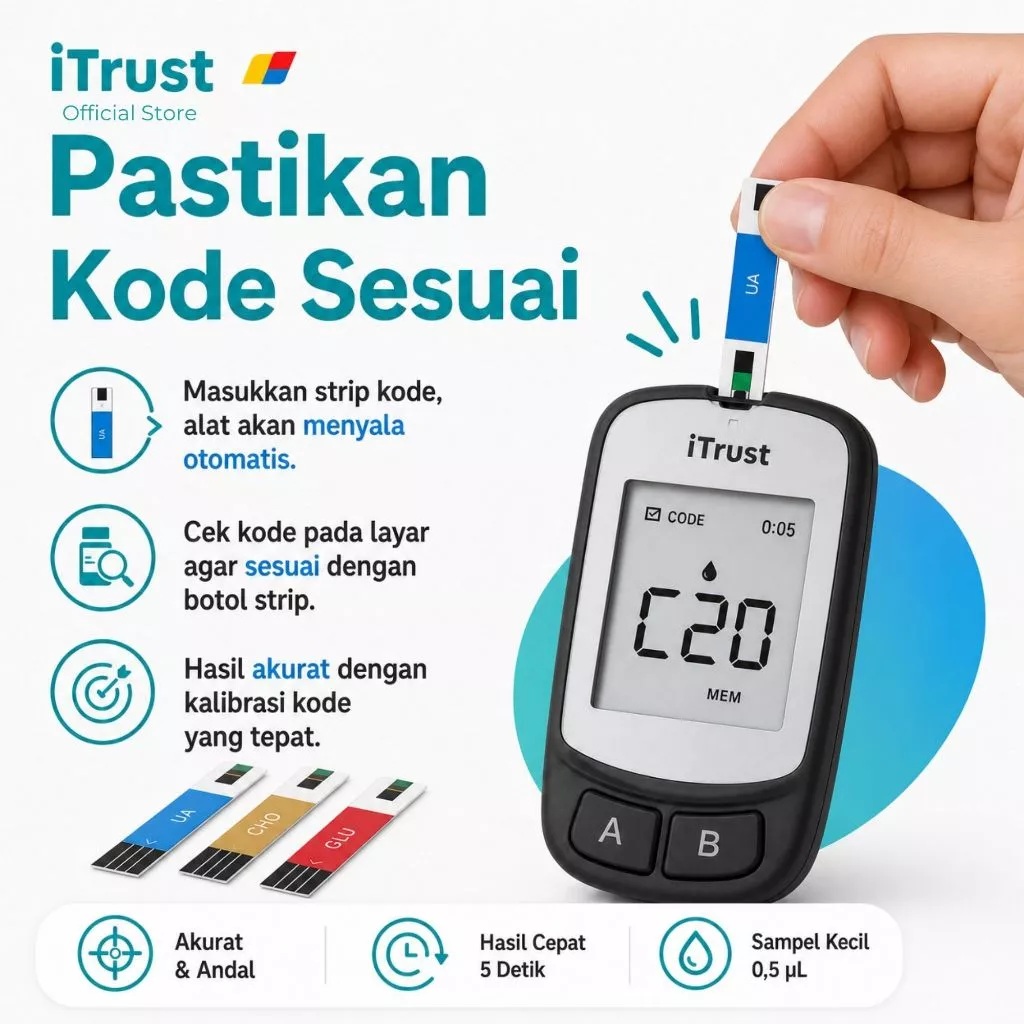 iTrust Multi-Monitoring System Alat Cek GUC 3IN1 5