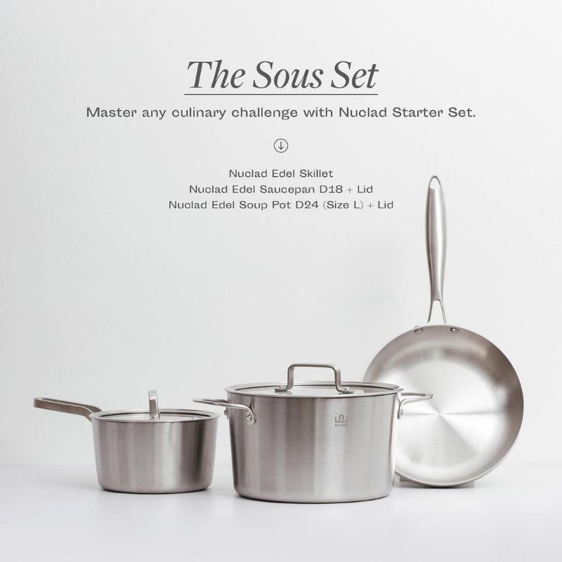 Nuclad Cookware Nuclad SOUS Set L edel series 