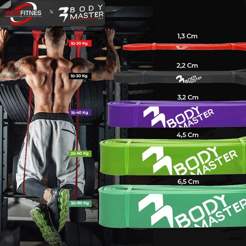 Bodymaster Long Latex Resistance Band 2