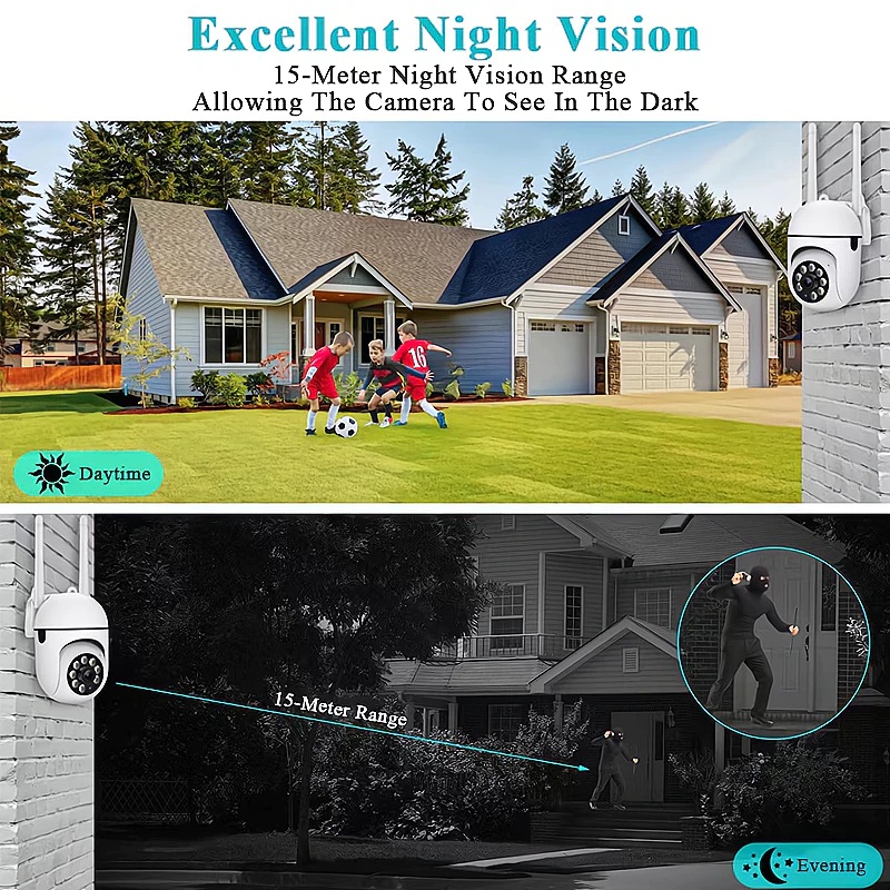 Macro-video Technology V380 Camera System  Y03