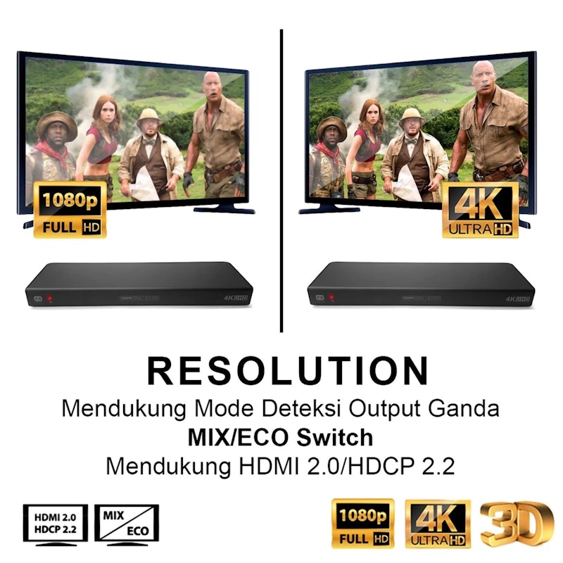 PX Ultra HDMI Splitter 1 Input 8 Output 3