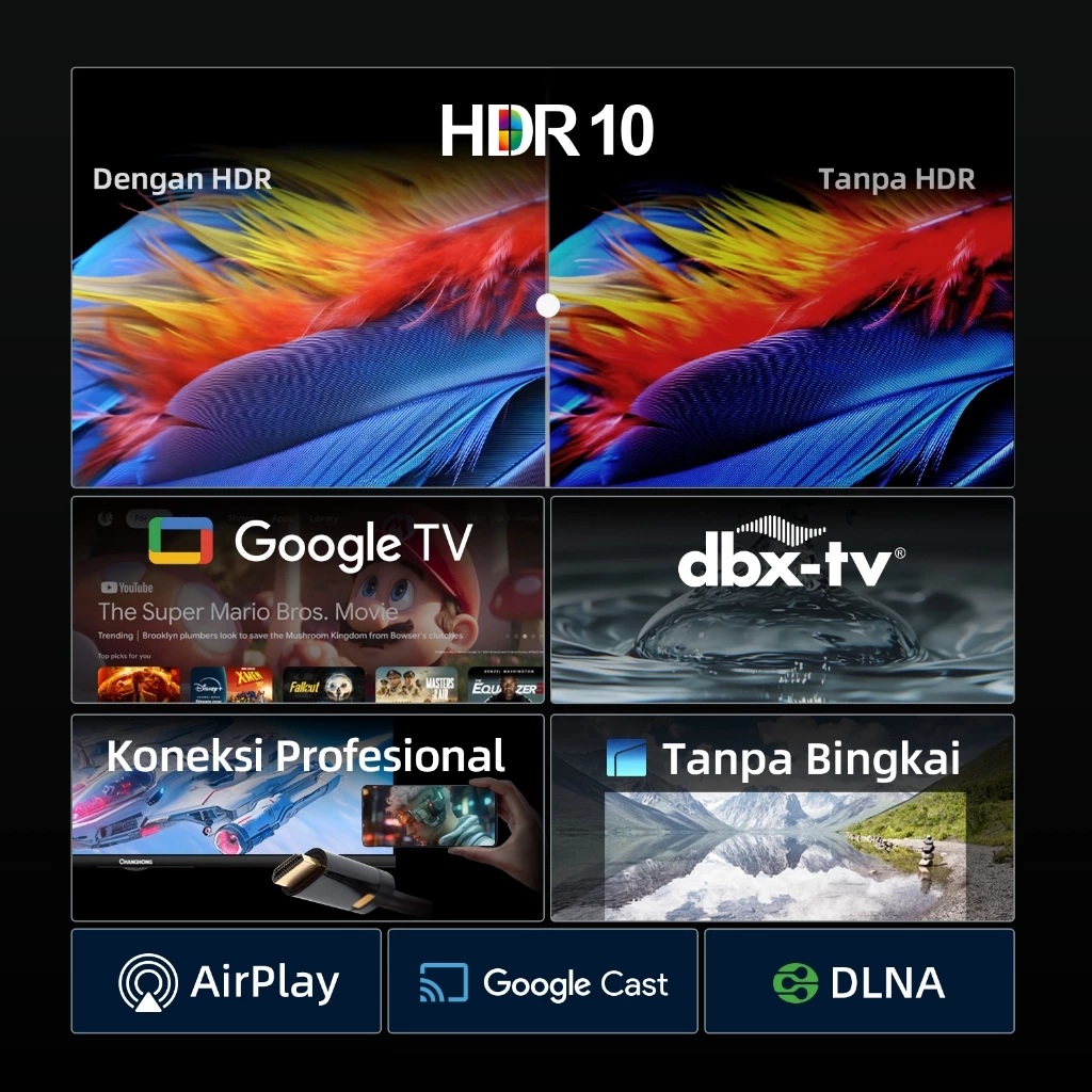 Changhong Changhong Google TV 32 inch L32M91