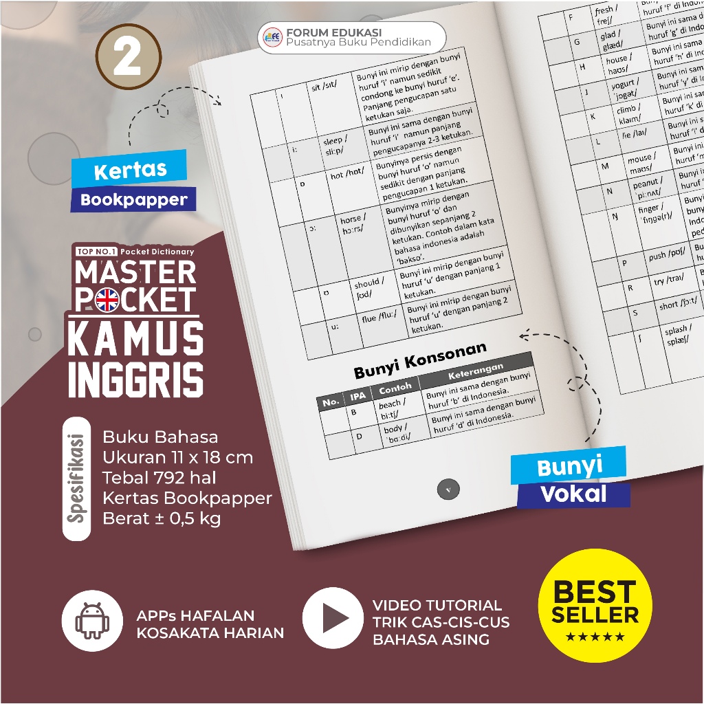 Tim Pusat Bahasa Salemba - Top No. 1 Pocket Dictionary Master Pocket Kamus Inggris 5