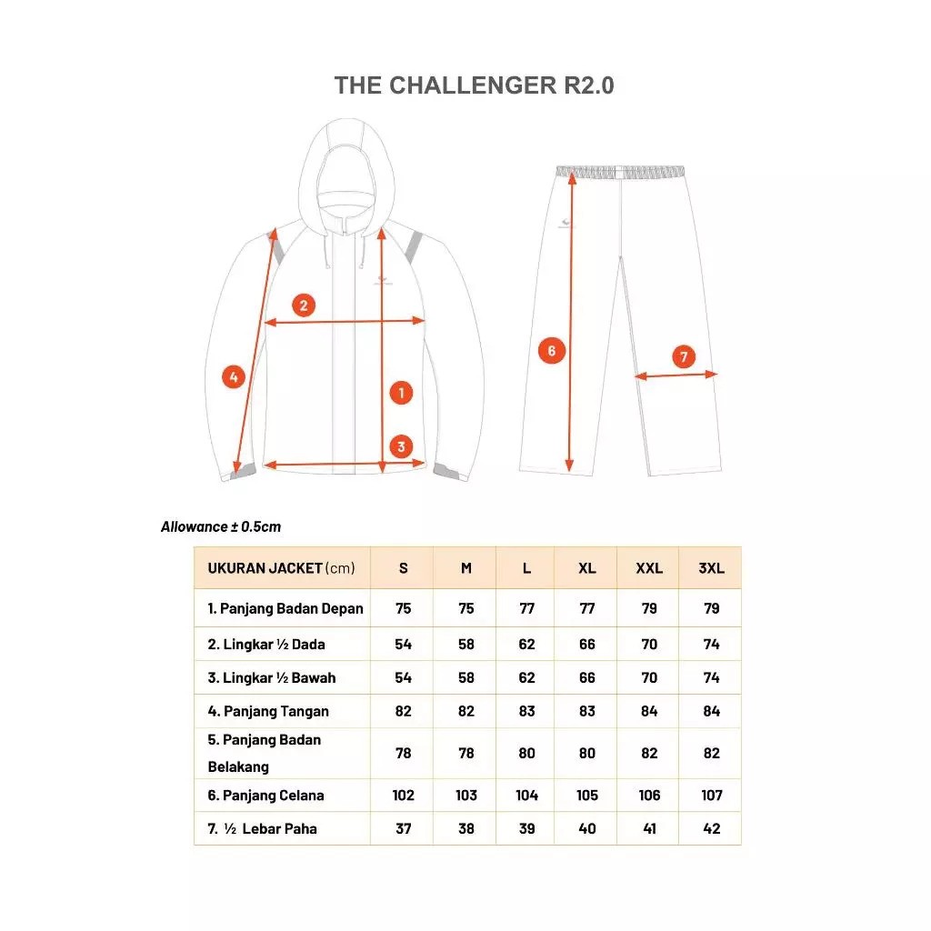 Respiro The Challenger R2.0 5