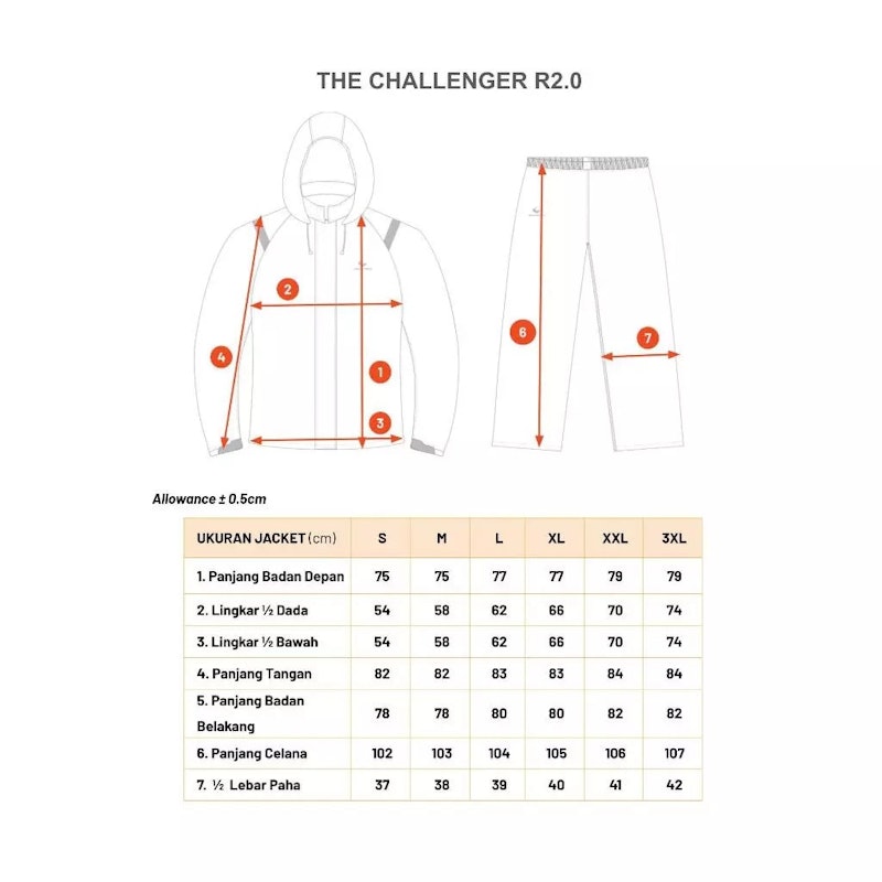 Respiro The Challenger R2.0 5