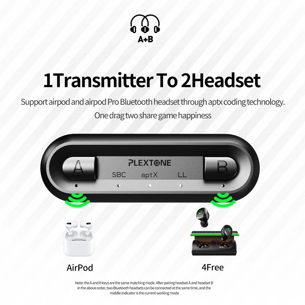 Plextone Bluetooth Audio USB Transceiver GS2