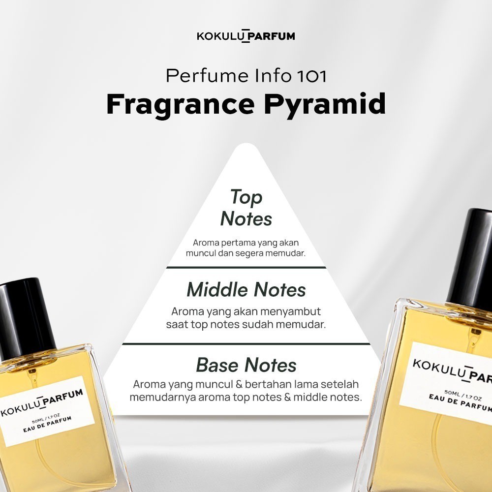  Kokulu Perfume Coffee Black