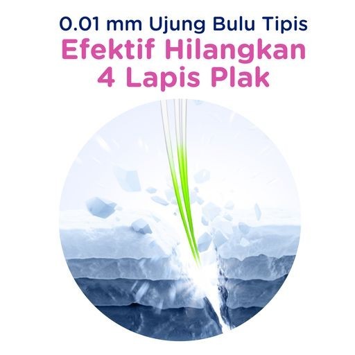 Sikat Gigi Nanosoft Sensitive Soft  4